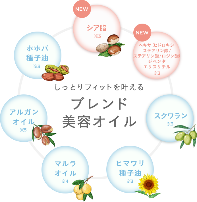 Etvos - 5月1 號出,數量限定(多用途胭脂)
