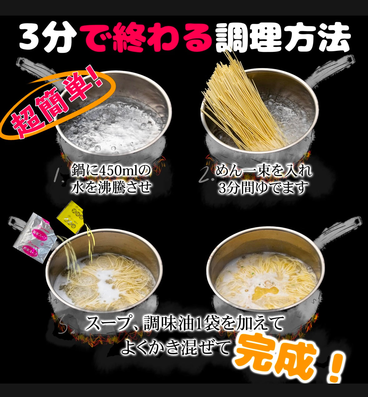 箱根一の湯 (鶏白湯ラーメン:風味絶鶏) 2人前
