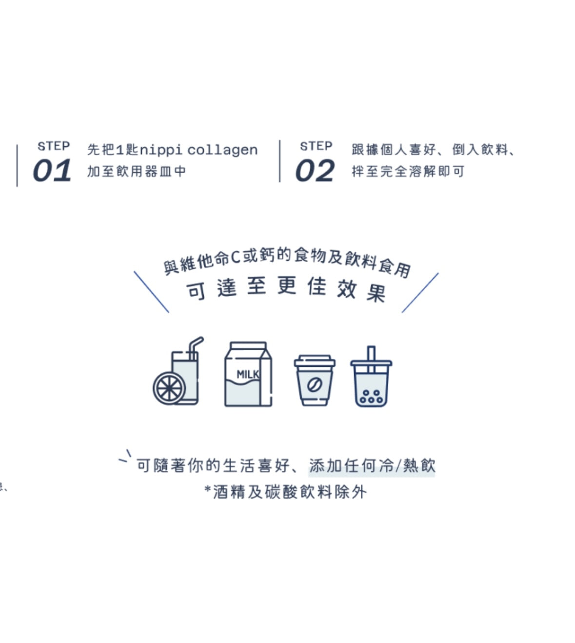 特別優惠：只做一個月＋包郵服務 -日本直送：Nippi 100 Collagen蛋白粉（110g*3包）