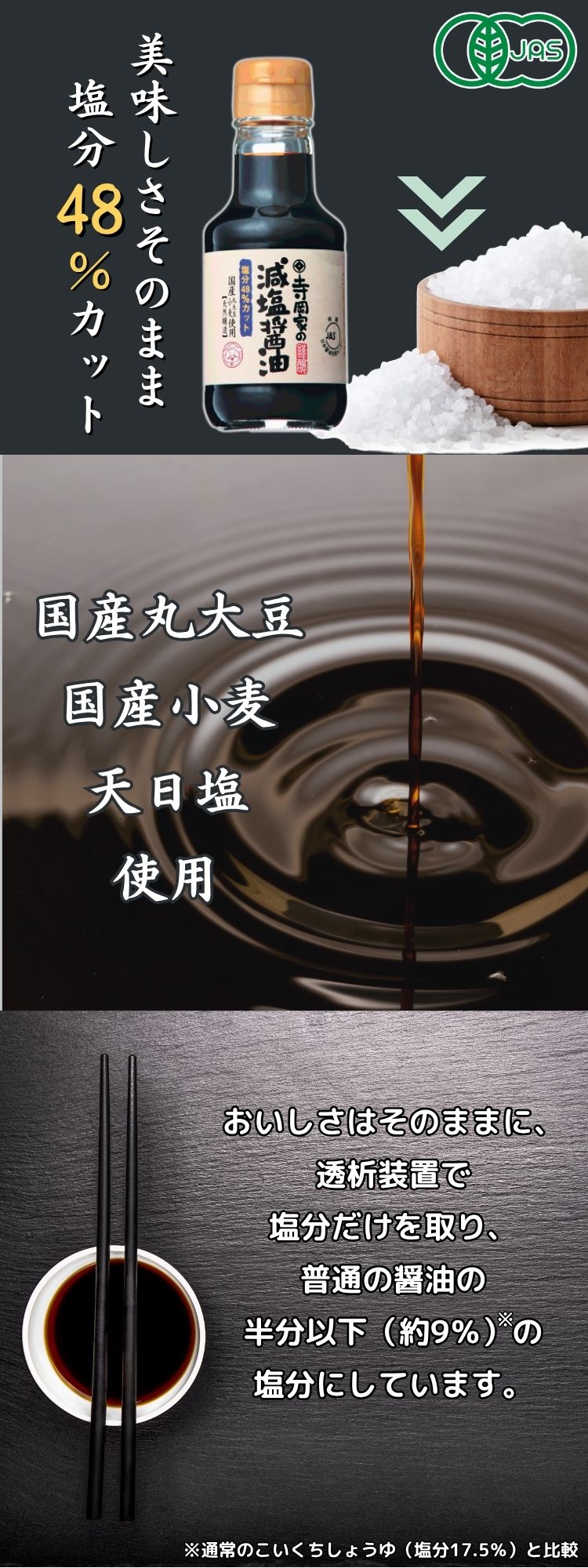 寺岡家族低鈉醬油  - 鹽含量減少48% ￼